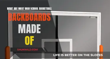 The Evolution of Basketball Backboards in High Schools
