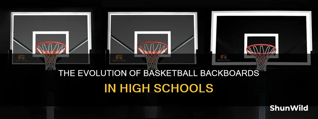 what are most high school basketball backboards made of