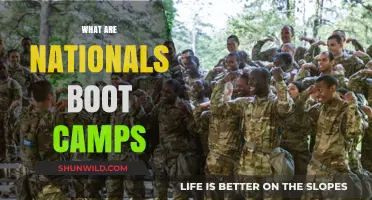 Unveiling Nationals Boot Camps: Intense Training for Competitive Athletes