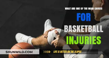 Preventing Basketball Injuries: Understanding Common Causes