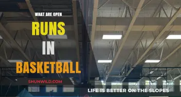 Open Runs: Basketball's Unstructured, Free-Flowing Jam Sessions