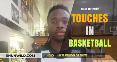 Mastering Paint Touches: Basketball's Secret Weapon