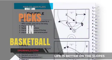 Understanding Basketball Picks: Strategies and Techniques