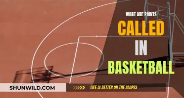 Unraveling the Mystery: What Are Points in Basketball Called?