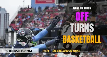 Understanding the Art of Point-of-Turn Plays in Basketball