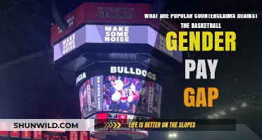 Basketball's Gender Pay Gap: Counterclaims and Arguments
