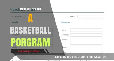 Basketball Program PO's: What Are They and Why They Matter