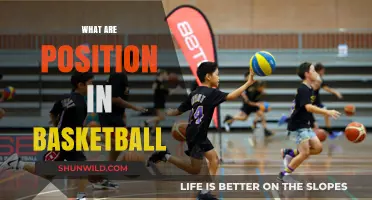 Understanding Basketball: The Key Positions Explained