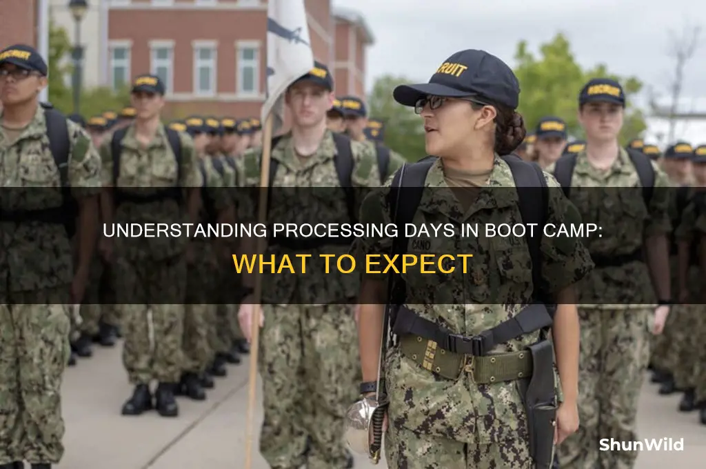 what are processing days in boot camp