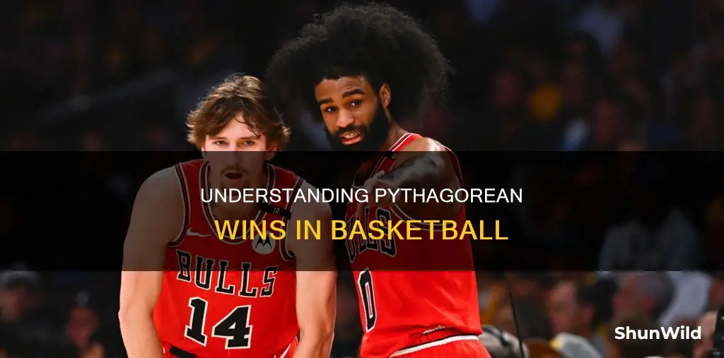 what are pythagorean wins in basketball