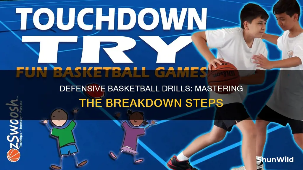 what are reach steps in breakdown defensive basketball drills