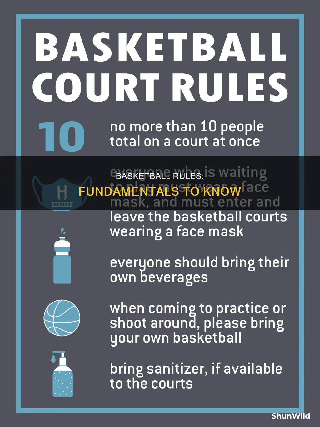 what are rules and regulations of basketball