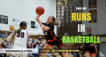 Understanding Basketball Runs: Strategies and Scoring