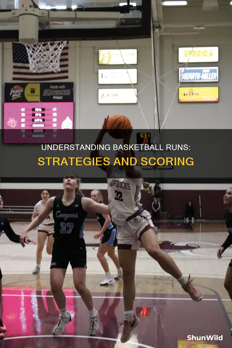 what are runs in basketball