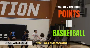Second Chance Points: Basketball's Hidden Scoring Strategy