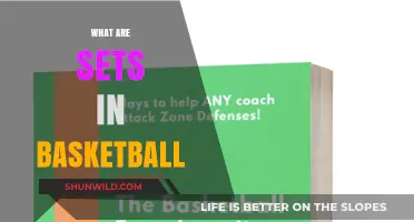 Basketball Sets: Strategies for Scoring Success
