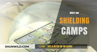 Understanding Shielding Camps: Purpose, Benefits, and How They Work