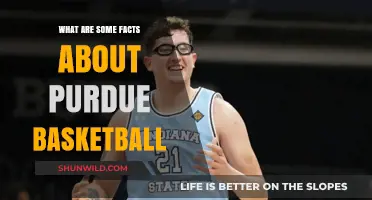 Purdue Basketball: Surprising Facts and Achievements