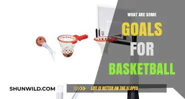 Develop Basketball Skills: Set Goals, Achieve Success