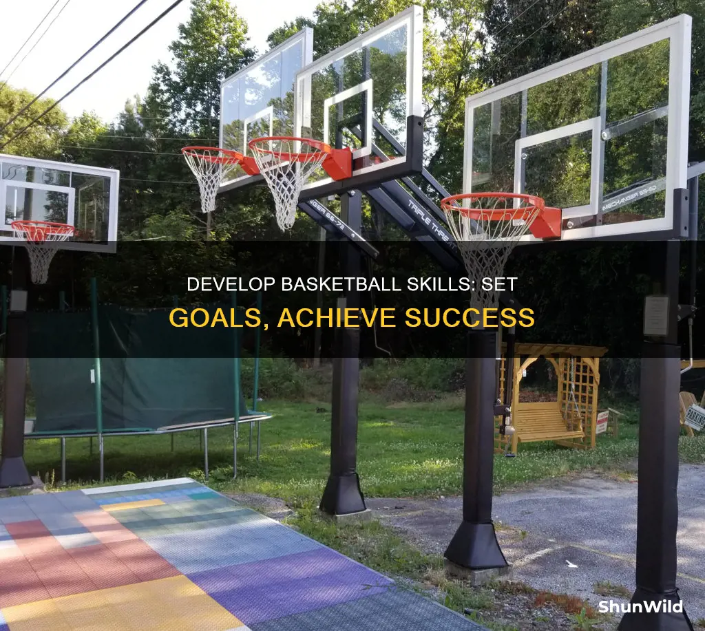 what are some goals for basketball