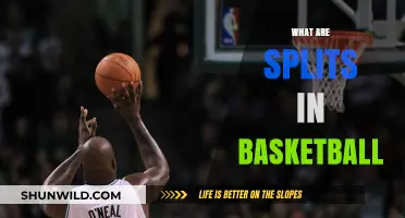 Understanding Basketball Splits: Strategies and Techniques
