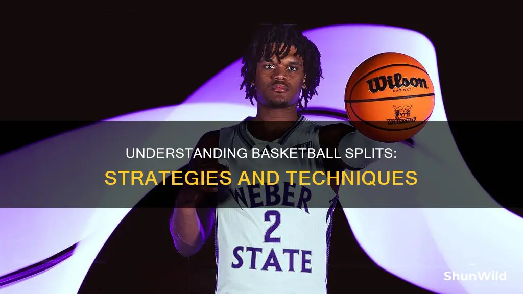 what are splits in basketball