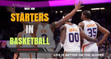 Understanding Basketball Starters: Who and Why They Matter