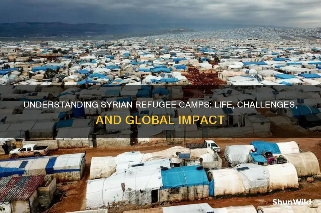 what are syrian refugee camps