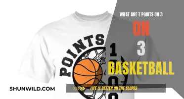 Understanding T-Points in 3-on-3 Basketball