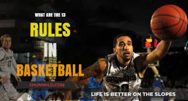 Basketball 101: The 13 Essential Rules for Beginners