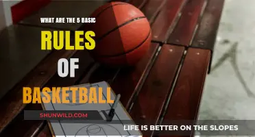 Fundamental Basketball Rules: 5 Basics You Need to Know
