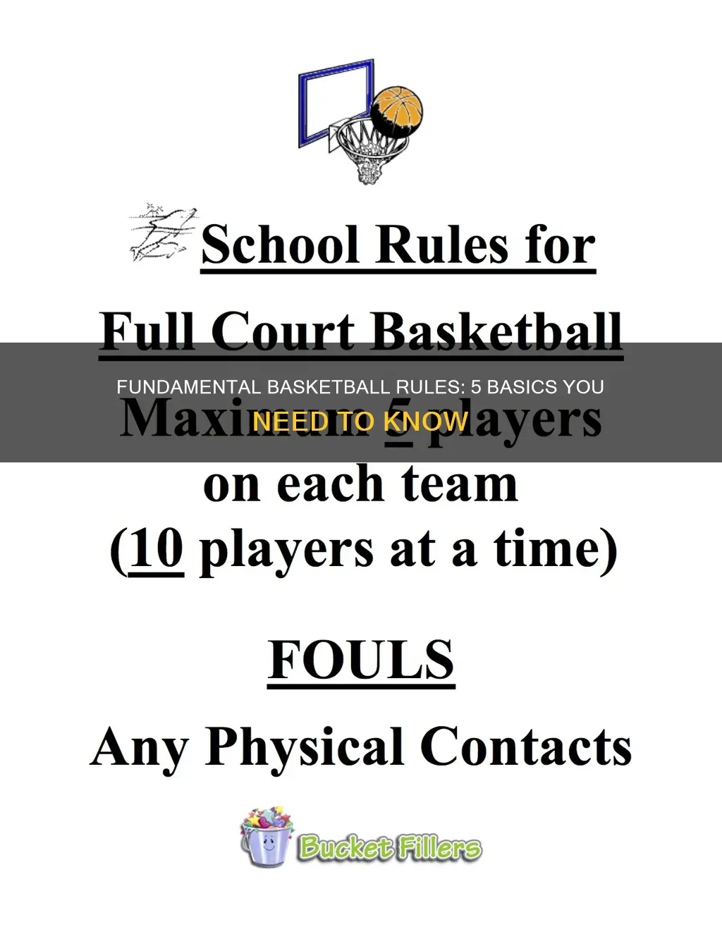 what are the 5 basic rules of basketball