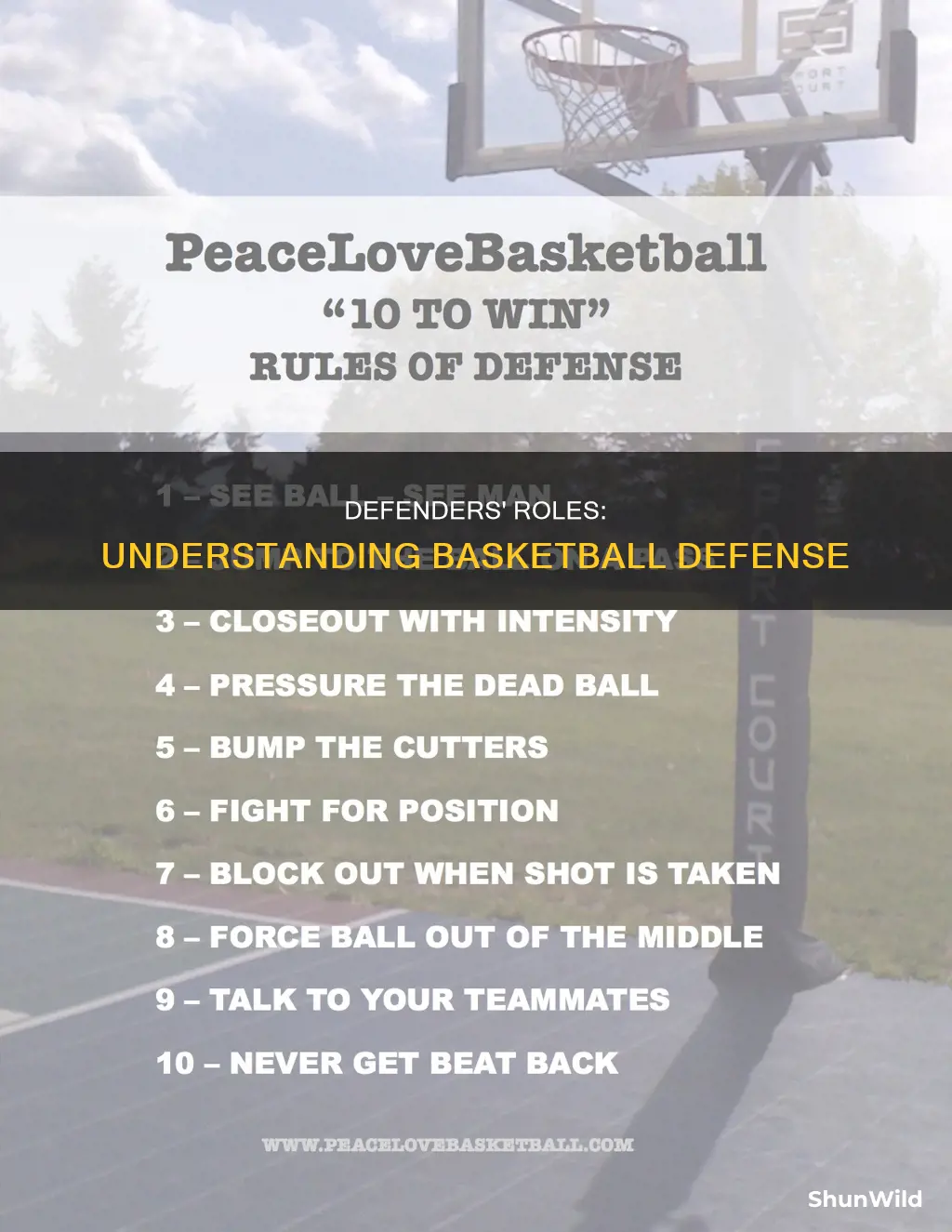 what are the 5 positions in basketball defense