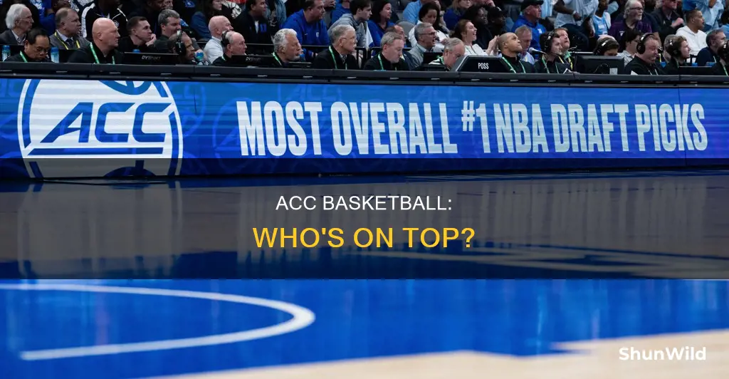 what are the acc basketball standings