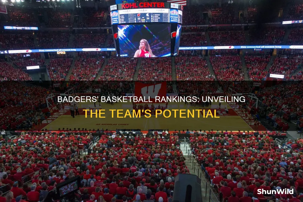 what are the badgers ranked in basketball