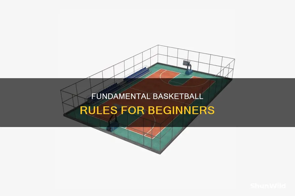 what are the basic rules of basketball