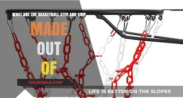 Basketball Shoes: Step-by-Step Materials Guide
