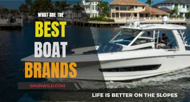 Top Boat Brands for Your Next Purchase