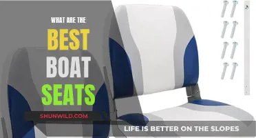 Choosing the Perfect Boat Seat: Comfort and Style