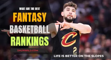 Fantasy Basketball Rankings: Top Players to Watch for Optimal Performance