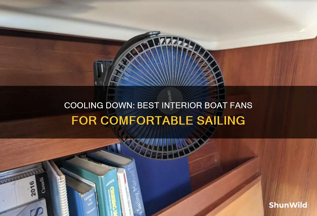 what are the best interior boat fans