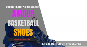 Under Armour Basketball Shoes: Top Performance Picks