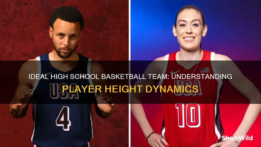 what are the best size numbers for high school basketball