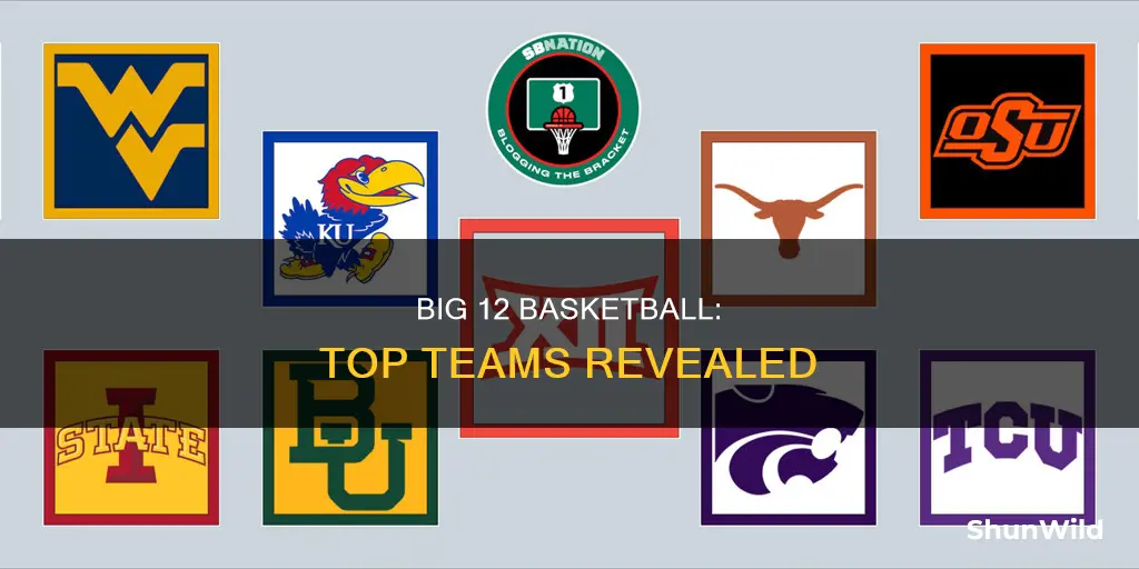 what are the big 12 basketball rankings