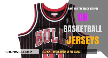 The Evolution of Basketball Jersey Design