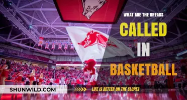 Understanding Basketball Breaks: Strategies and Game Flow