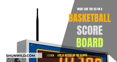 Unraveling the Mystery: What Do the Numbers on a Basketball Scoreboard Mean?