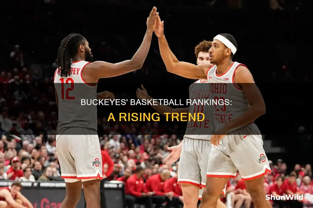 what are the buckeyes ranked in basketball