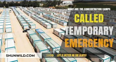 Temporary Emergency Camps: Unveiling the Truth Behind Their Misleading Name