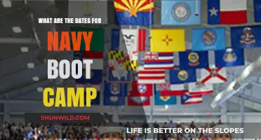 Navy Boot Camp Dates: A Comprehensive Guide to Training Schedules